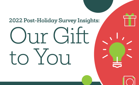 post holiday survey results on gift cards